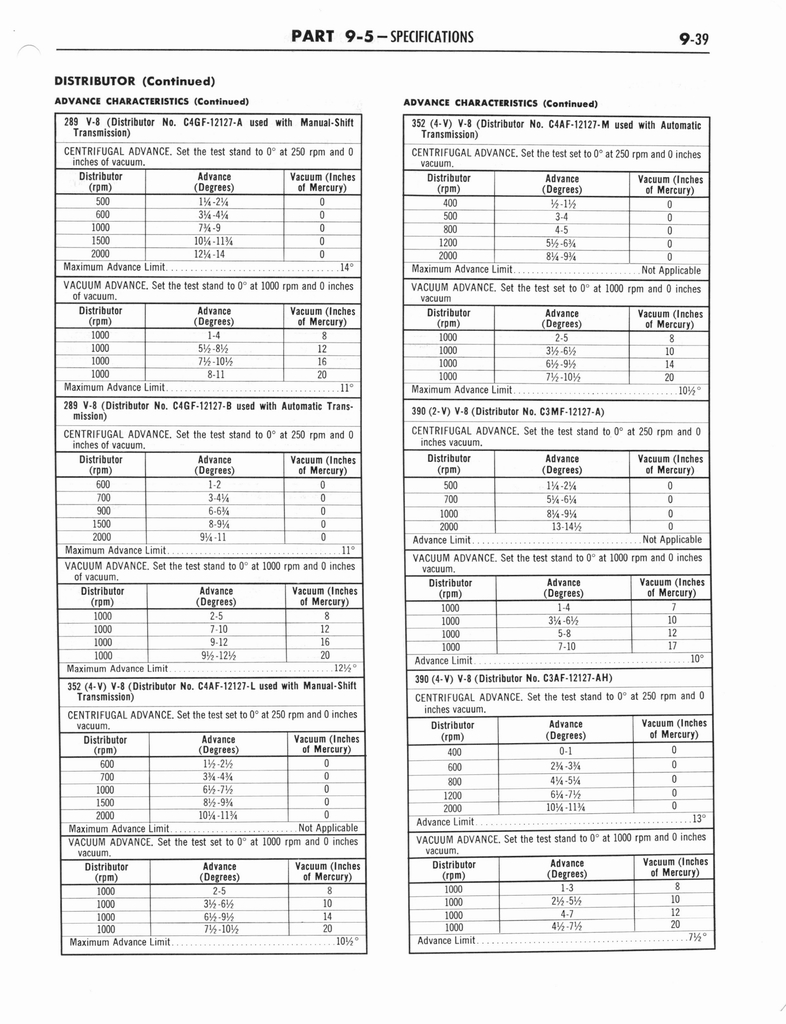 n_1964 Ford Mercury Shop Manual 8 038.jpg